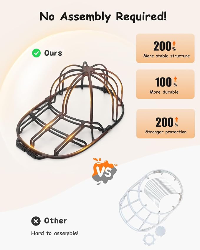 XQXA Hat Washer Cage - Image 2