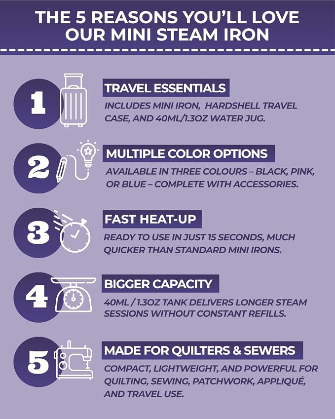 The Quilted Bear Premium Mini Steam Iron - Image 2