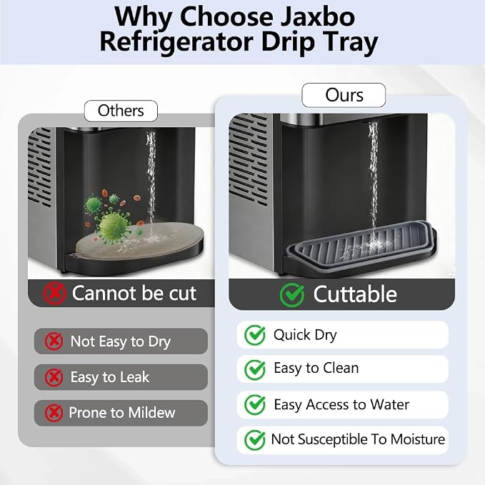 Refrigerator Drip Tray, Cuttable Fridge Water Dispenser - Image 5