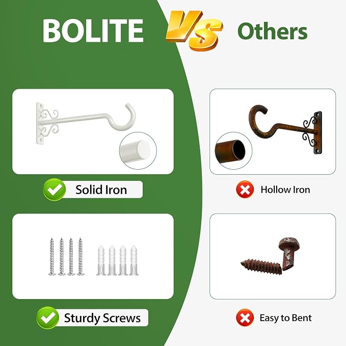 BOLITE Plant Hangers, 8 Inch Plant Hooks - Image 6