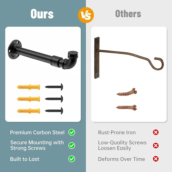 NiHome 2PCS Plant Hanging Brackets - Image 3