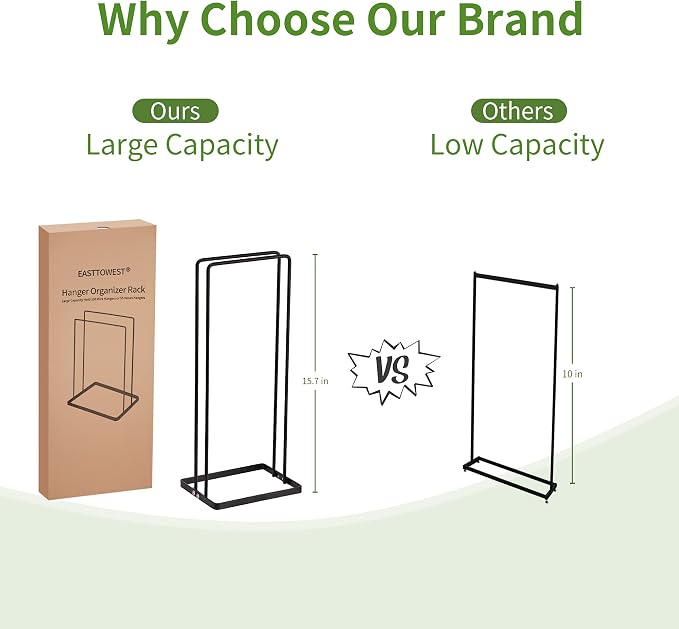 EASTTOWEST Hanger Organizer Stacker 2 Pack, Clothes Hanger Storage Rack Holder - Image 2