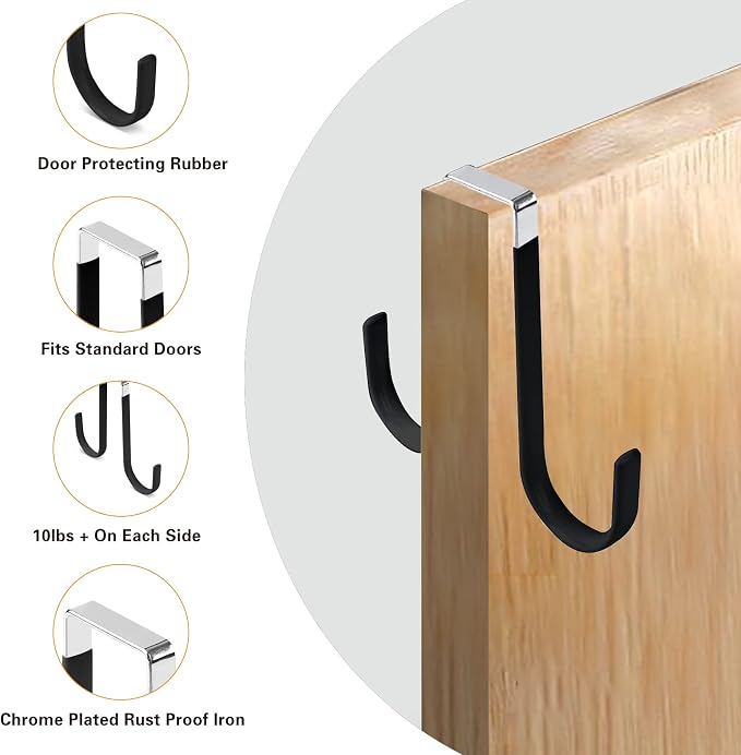 Manesi Over The Door Hooks, Soft Rubber Prevent Scratches Door Hangers Hooks - Image 3