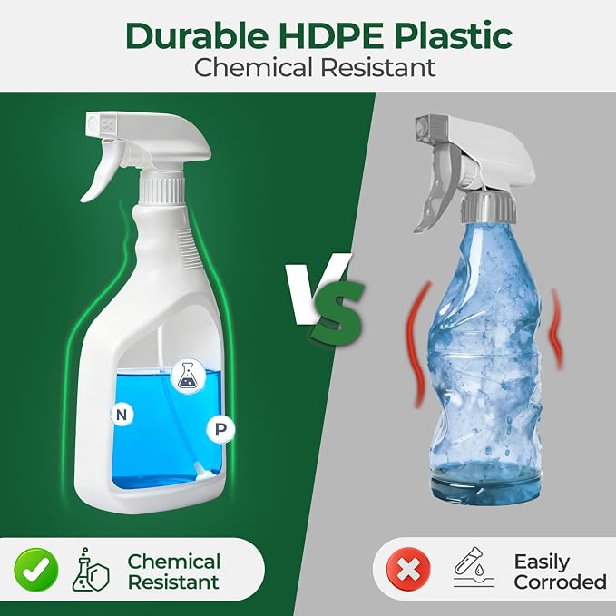 T4U Spray Bottles for Cleaning, 24 OZ Empty Spray Bottles Heavy Duty, Plastic - Image 7