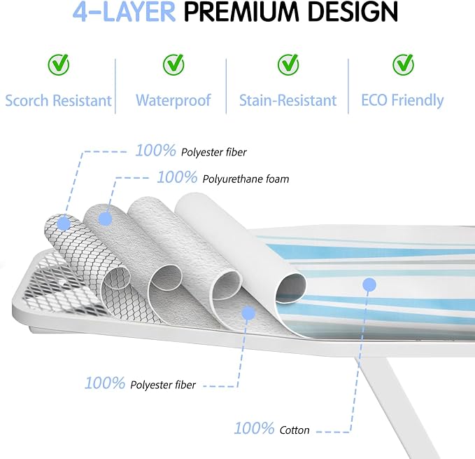 BNDX Ironing Board Cover 18x49 – Standard Fit - Image 2