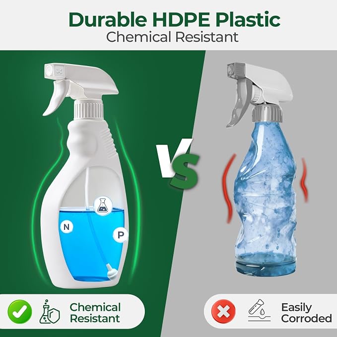 T4U Spray Bottles for Cleaning, 16 OZ Empty Spray Bottles Heavy Duty, Plastic - Image 7