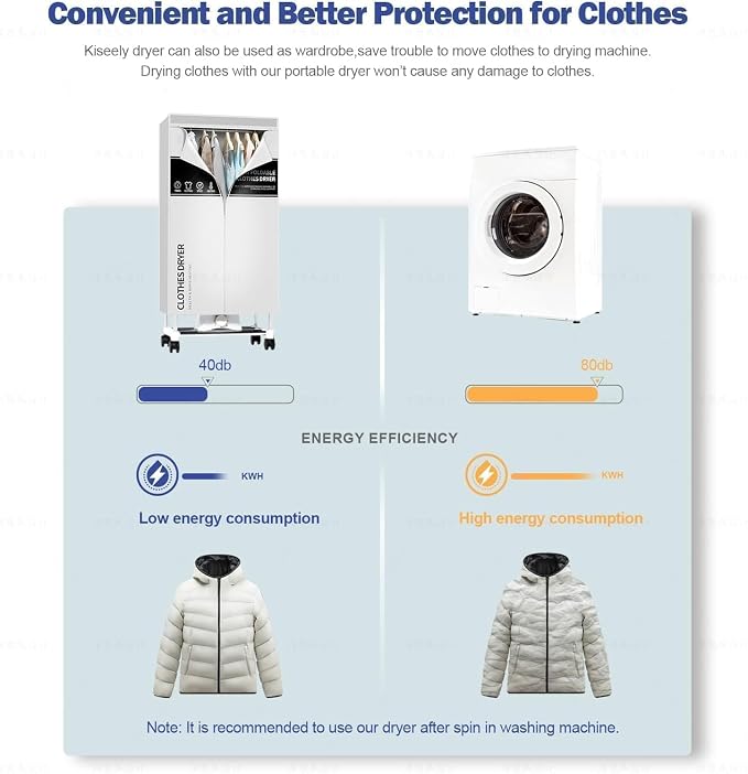 Clothes Dryer, Portable Drying Machine - Image 7