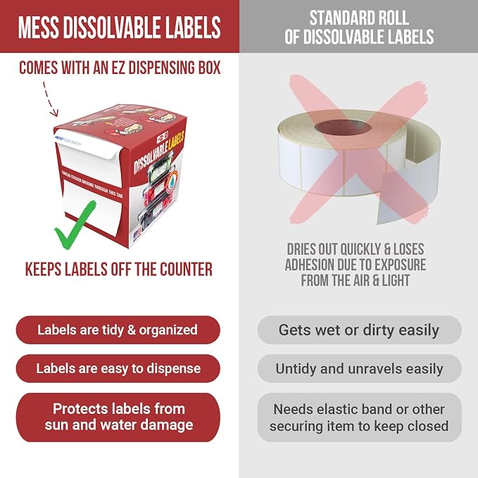 MESS Dissolvable Food Labels, 1x2 500/Roll - Image 4