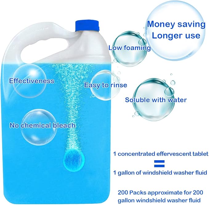 200 Pcs Windshield Washer Fluid Tablets, Wiper Fluid Concentrate, 1 Pack Makes - Image 2