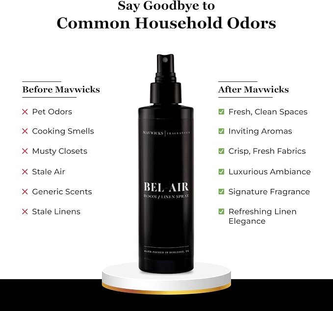 Fragrances - Linen & Room Spray – Bedroom & Home Fragrance Mist, Long-Lasting - Image 3