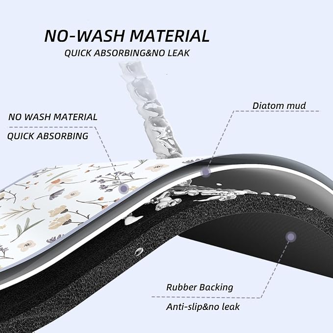 Print Washing Machine Mat for Top Load Washer and Dryer – Non-Slip, Quick-Dry - Image 7