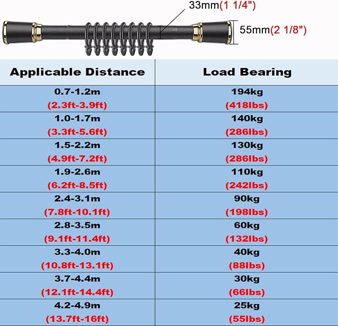 ZIMGOD Closet Rod Heavy Duty Clothes Hanging Bar - Image 7
