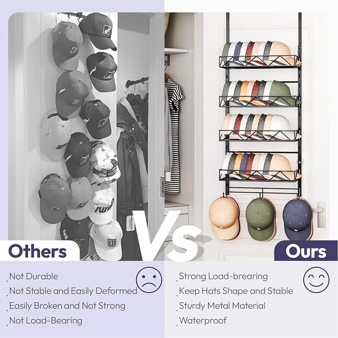 SWTYMIKI Over Door Hat Organizer - Image 3