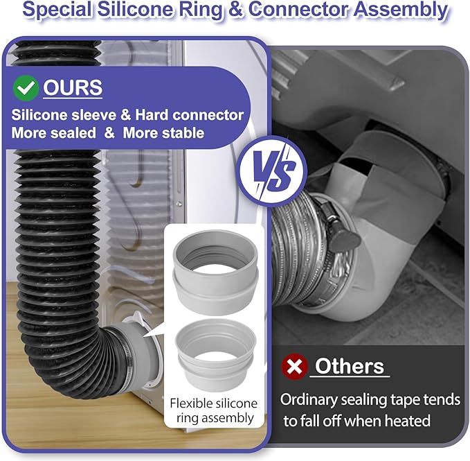 Upgraded 3 in 1 Dryer Vent Kit, include 8 feet Dryer Vent Hose - Image 5