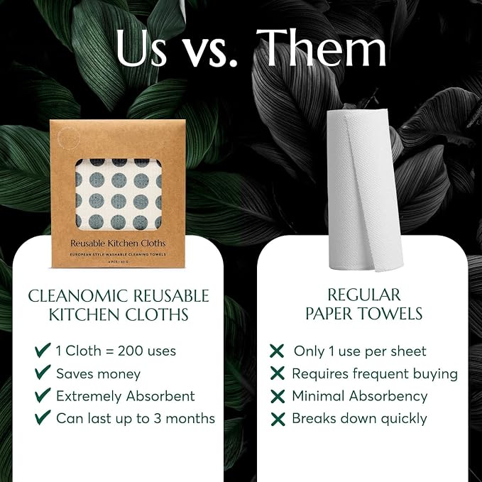 CLEANOMIC Dishwasher Pods, Foaming Dish Soap & Reusable Kitchen Cloth - Image 9