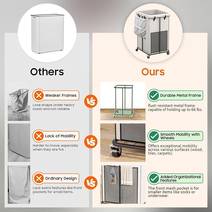 160L Laundry Basket with Wheels, Rolling Laundry Hamper with Removable Bag and - Image 4