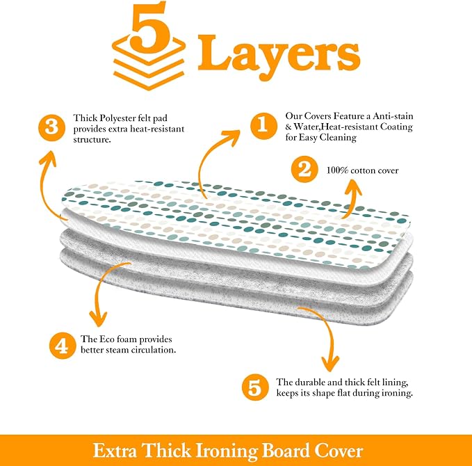 BNDX Heat Resistant Ironing Board Cover and Pad - Image 2