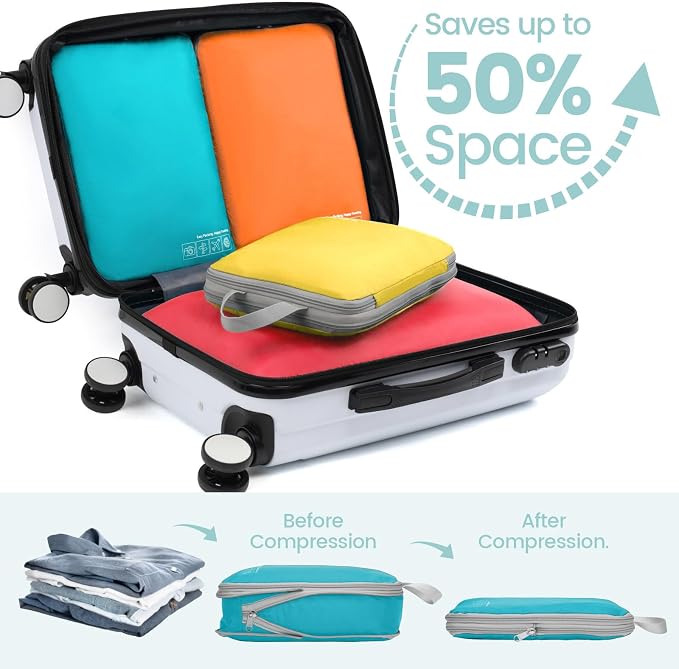 Cambond Compression Packing Cubes - Image 2