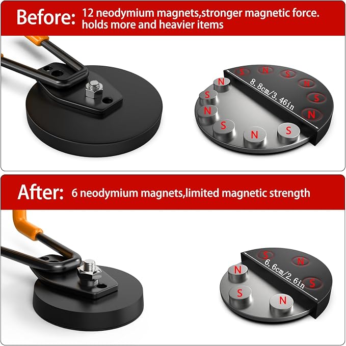 3-H Hook Magnets Heavy Duty 2 Large, 2 Small, J Shape Strong Magnetic Hooks - Image 5