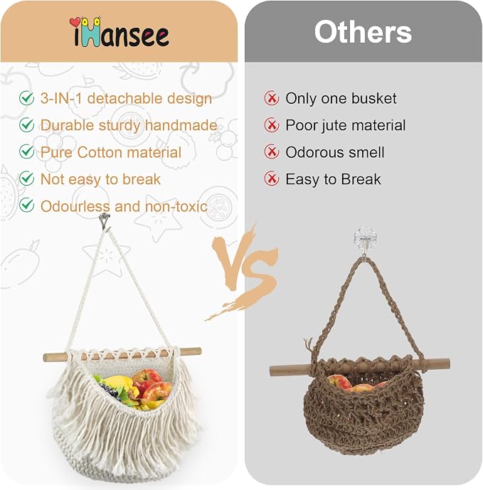 Hanging Baskets for Organizing, 3 Tier Detachable Wall Hanging Fruit Basket - Image 6