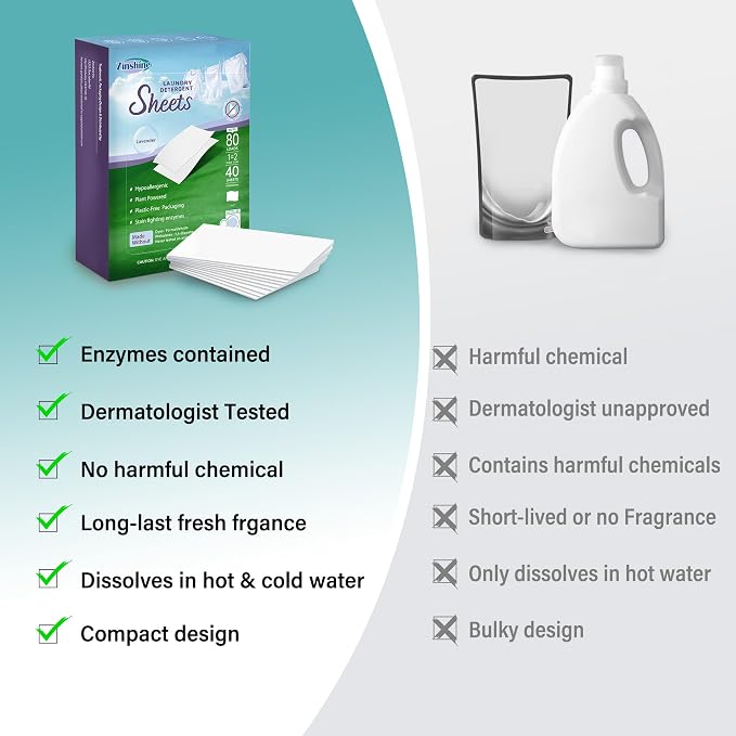Laundry Detergent Sheets - Image 5