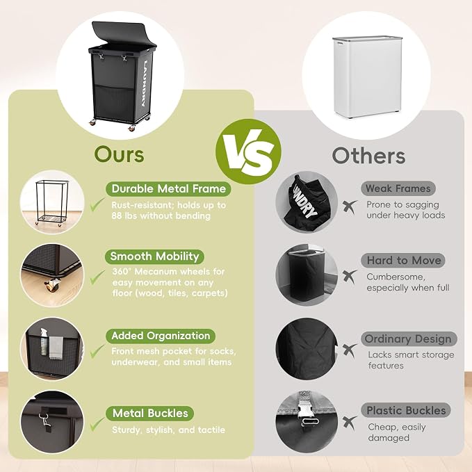 150L Laundry Basket with Wheels, Rolling Laundry Hamper with Cloth Cover - Image 3