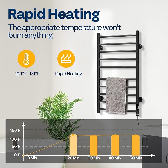 VIVOHOME Electric Heated Towel Rack - Image 3