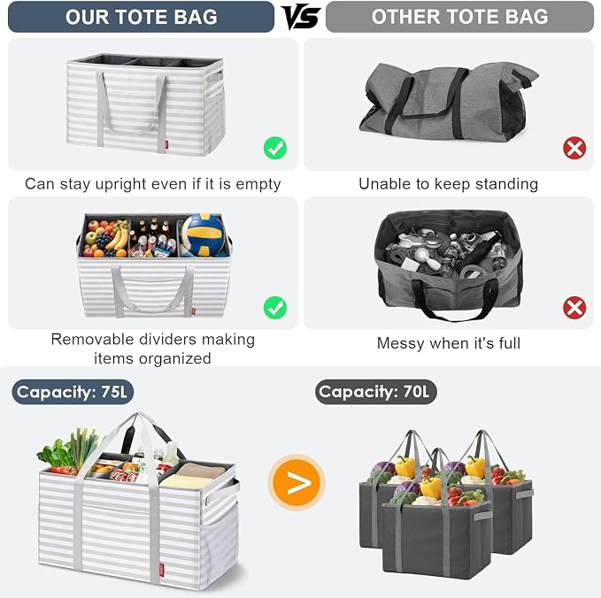 ZOMFELT 75L Standing Extra Large Utility Tote Bag - Image 5
