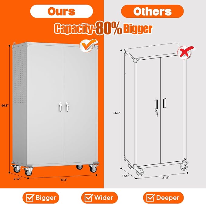 Aobabo Extra Large Garage Storage Cabinet on Wheels, Metal Storage Cabinets - Image 2