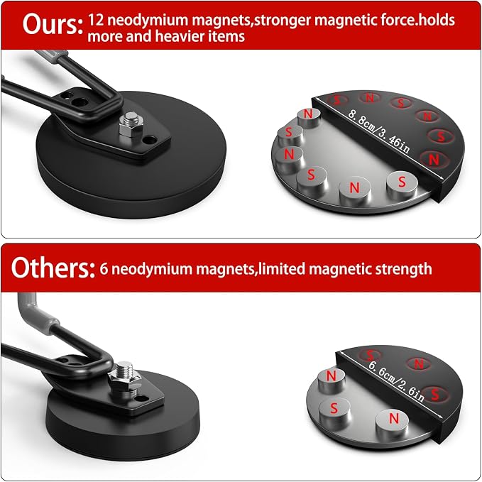 3-H Hook Magnets Heavy Duty 4 Pack, J Shape Strong Magnetic Hooks - Image 5