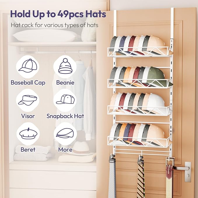 SWTYMIKI Over Door Hat Organizer - Image 2