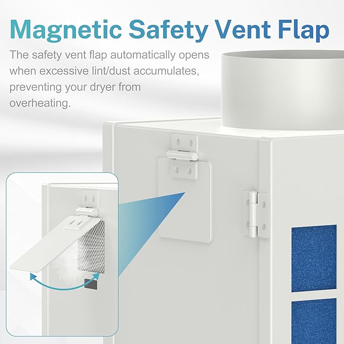 Indoor Dryer Vent Kit, Dryer Vent Box - Image 3
