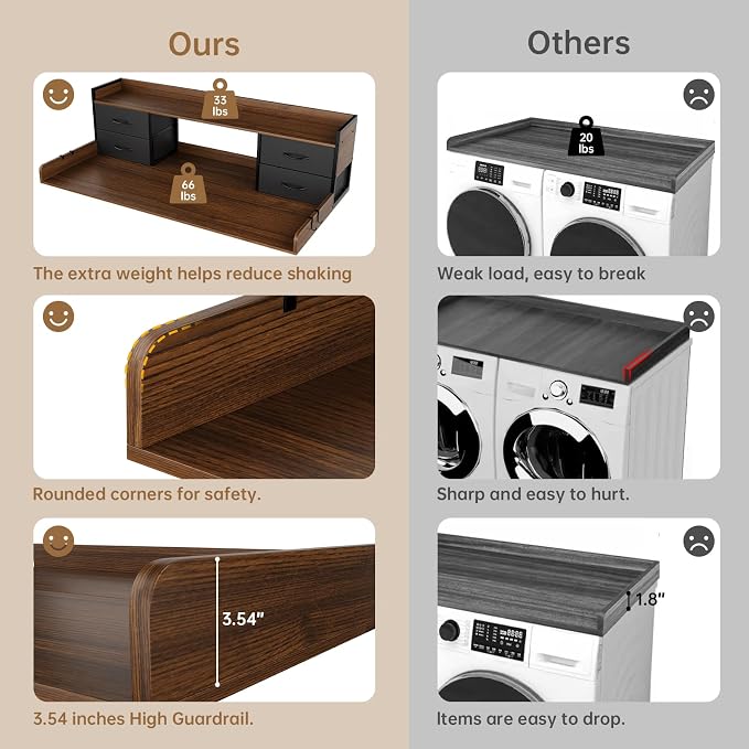 3-Tier Washer and Dryer Countertop - Image 8
