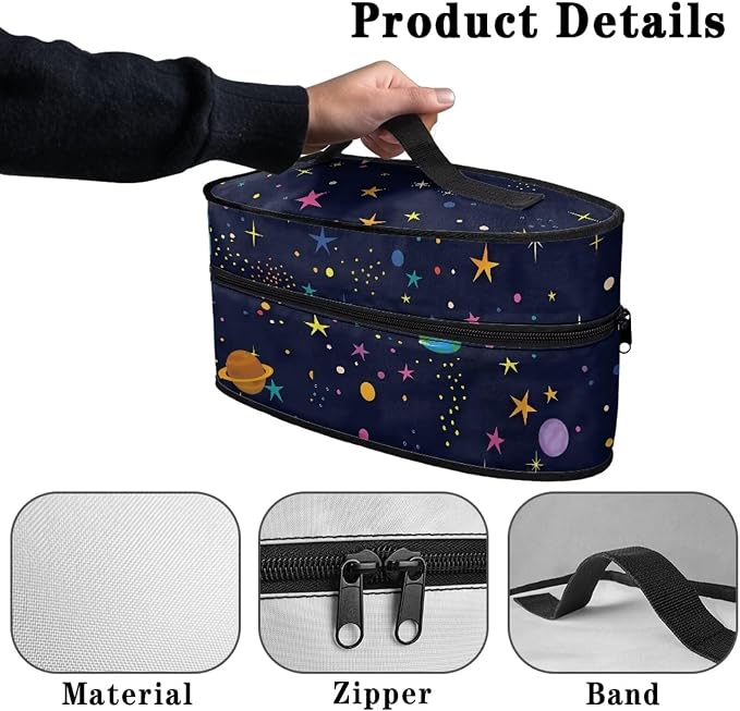 Planet Clothes Iron Storage Case - Image 5