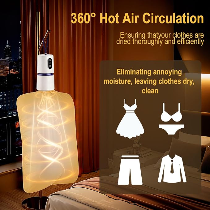 BORUiT Portable Clothes Dryer, Quick Drying Mini Laundry Dryers - Image 2