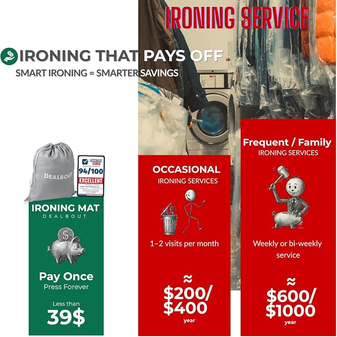 Premium Ironing Mat 39" X 18 - Image 3