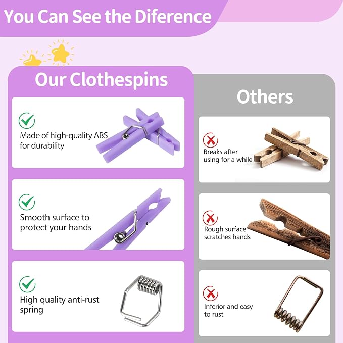 50 PCS Small Transparent Plastic Tool Paper Clips Clothespins Clip Clothing - Image 5