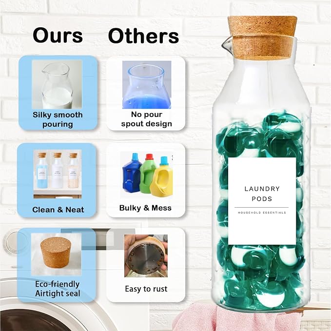 Glass Laundry Detergent Dispenser Set - Image 6