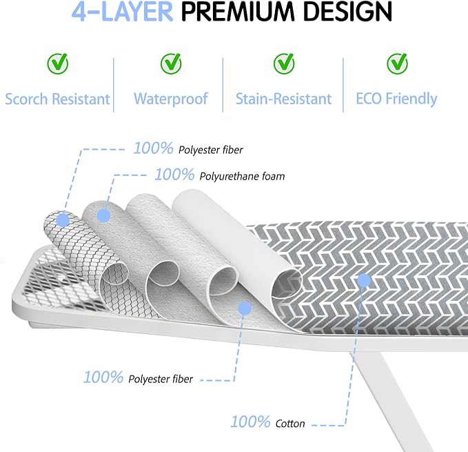 BNDX 18"x49" Ironing Board Cover - Image 2