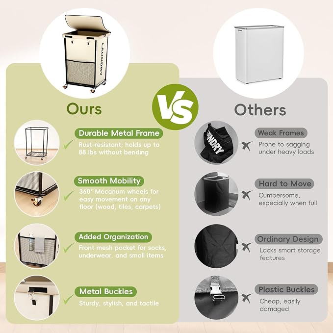 150L Laundry Basket with Wheels, Rolling Laundry Hamper with Cloth Cover - Image 3