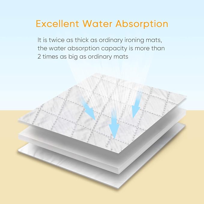 Upgraded Thick Ironing Mat, Travel Ironing Blanket Ironing Pad, Portable - Image 4