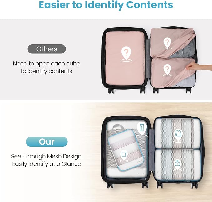 Cambond See Through Mesh Compression Packing Cubes - Image 4