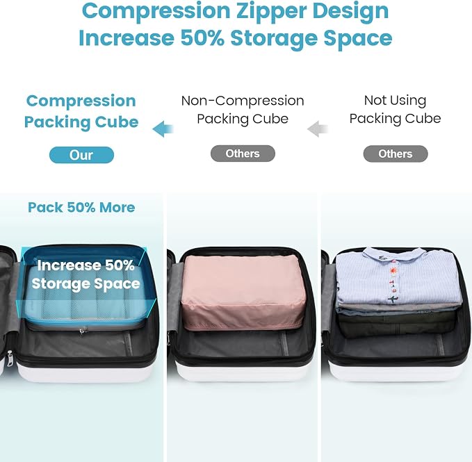Cambond See Through Mesh Compression Packing Cubes - Image 2