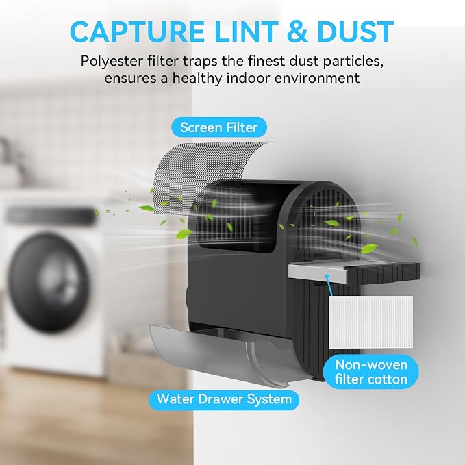 3-in-1 Indoor Dryer Vent - Image 4