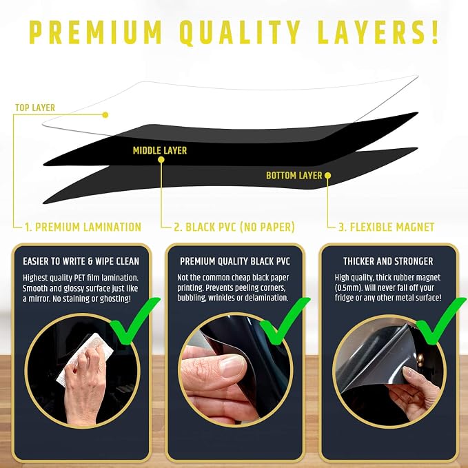 Premium Magnetic Wet/Dry-Erase Blackboard - Image 6