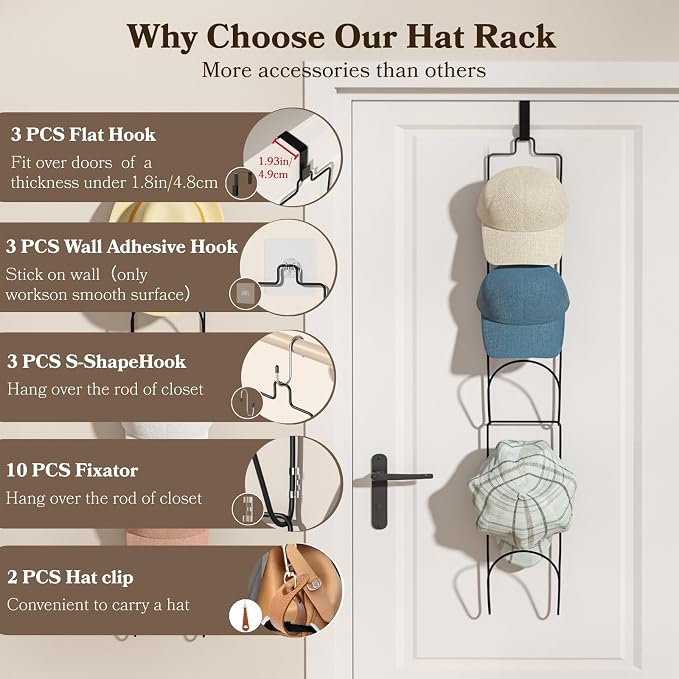 18 Pack Over The Door Hat Organizer - Image 3