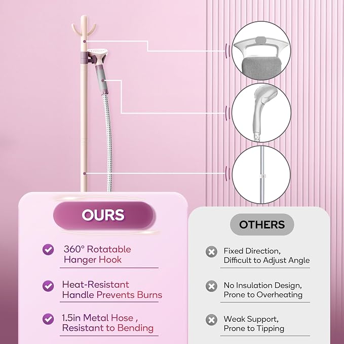 Newbealer Standing Garment Steamer - 1500W Full-Size Vertical Clothes Steamer - Image 4