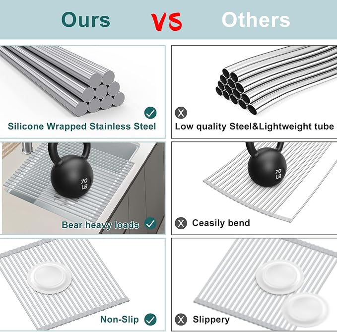 Roll Up Dish Drying Rack, Silicone Wrapped Over The Sink Multipurpose Foldable - Image 6
