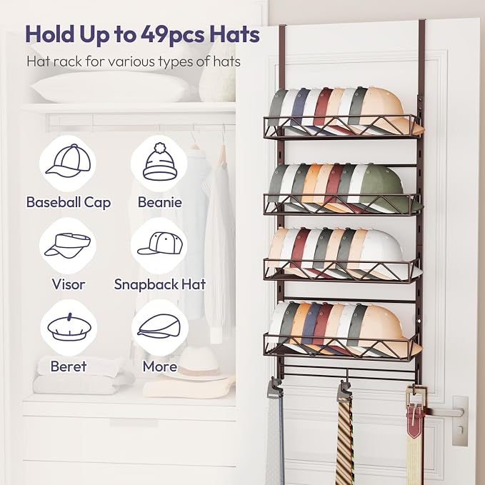 SWTYMIKI Over Door Hat Organizer - Image 3