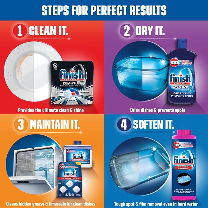 Finish Quantum Max Powerball, Dishwasher Detergent Tablets, 25 Tabs - Image 8